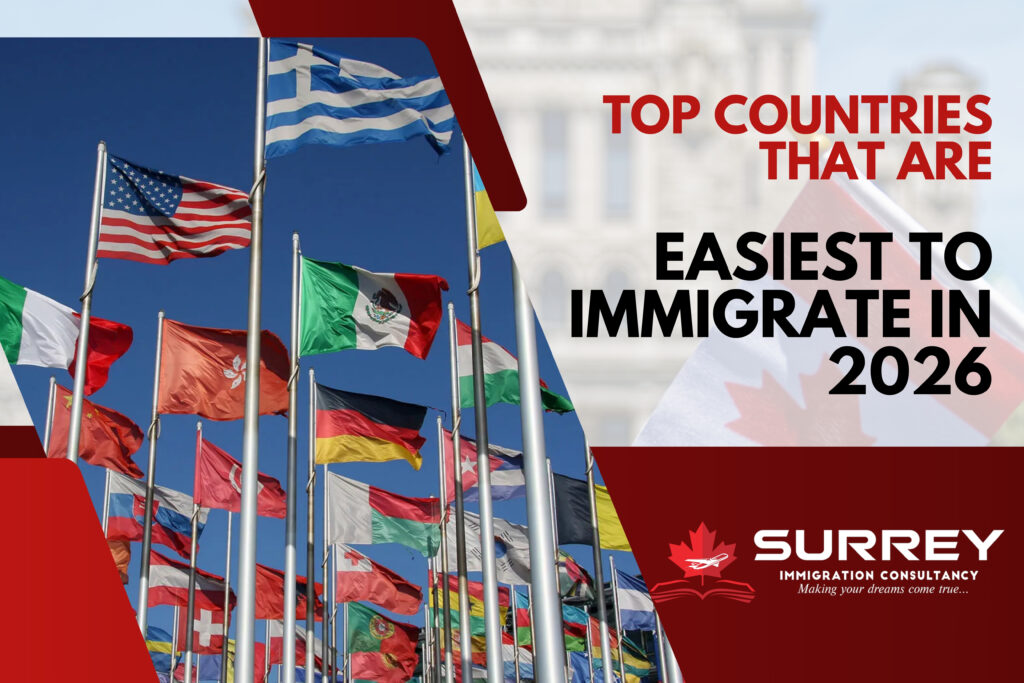Easiest to Immigrate in 2026