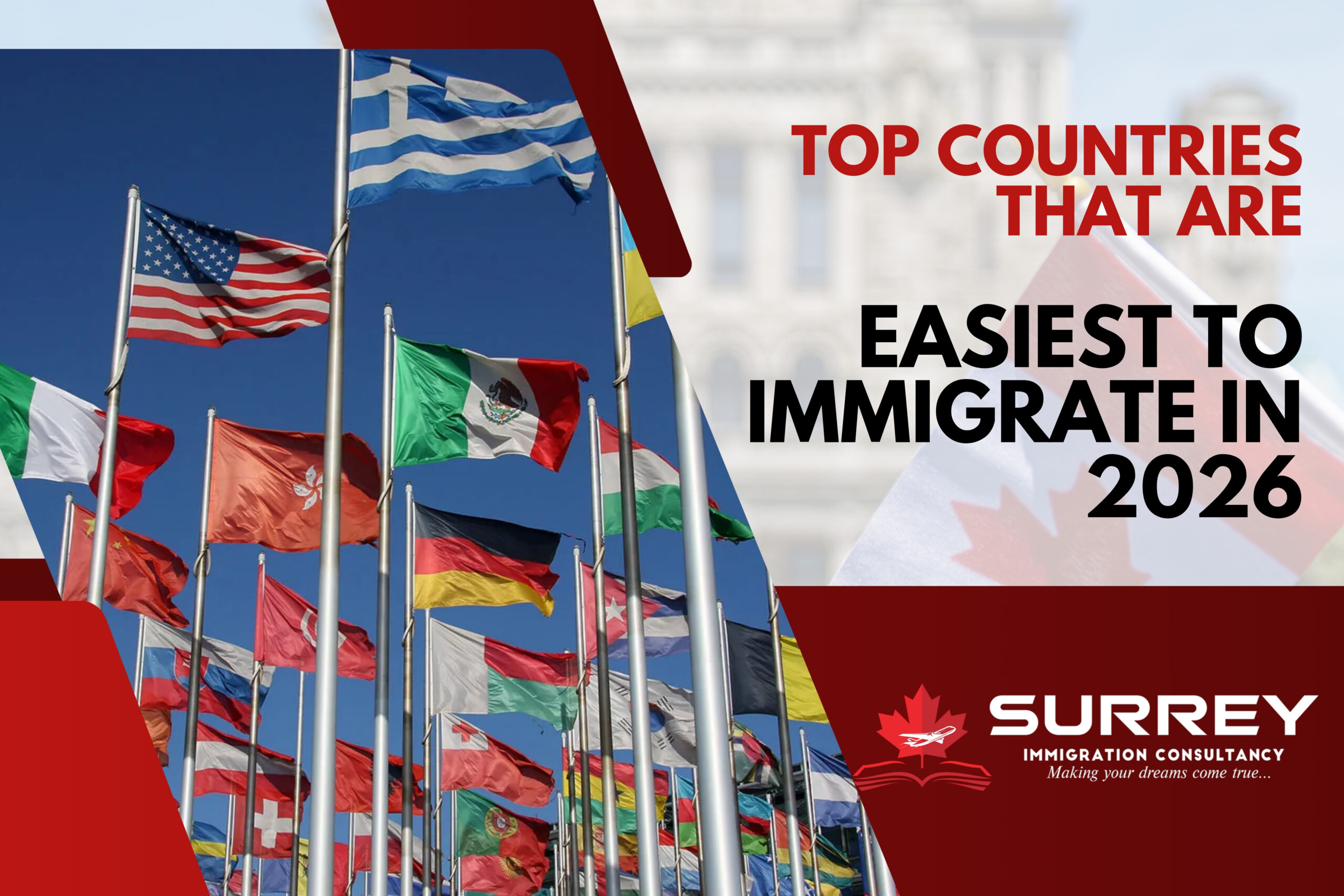 Easiest to Immigrate in 2026