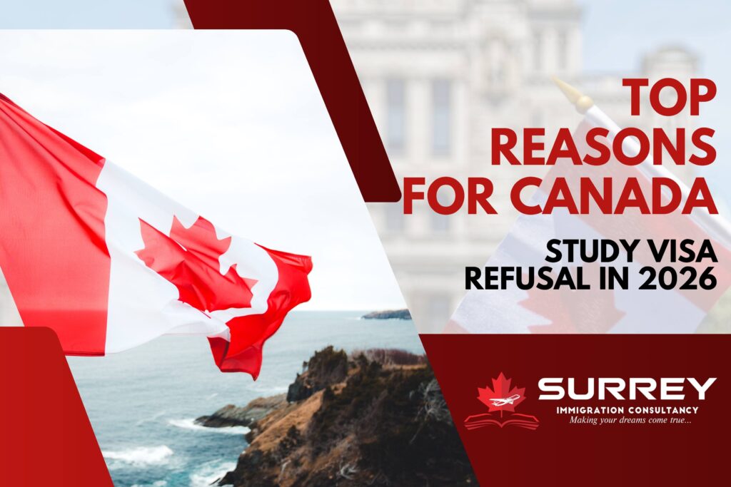 Top Reasons for Canada Study Visa Refusal in 2026